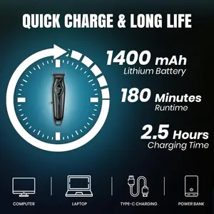 VGR V-945 Professional Hair Trimmer - 180 Minute Runtime, 1400mAh Lithium Battery, Metal Housing Body, Ceramic & Powder Metallurgic Blades