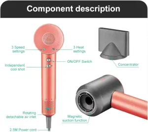 VGR V-440 Professional Hair Dryer & Styler – 110000 RPM BLDC Motor, Ionic Technology