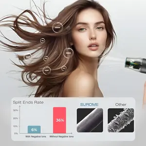 VGR V-455 Professional Hair Dryer
