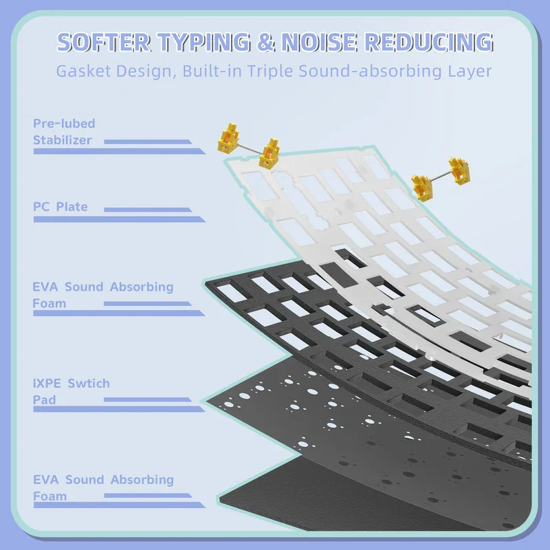 ATTACK SHARK K86 Wireless Mechanical Keyboard with TFT Display