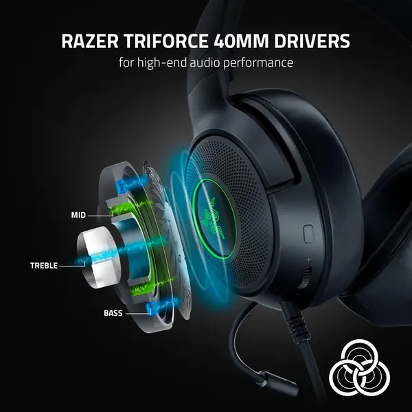 Razer Kraken V3 X Wired USB Gaming Headset - Brand New with Brown Box