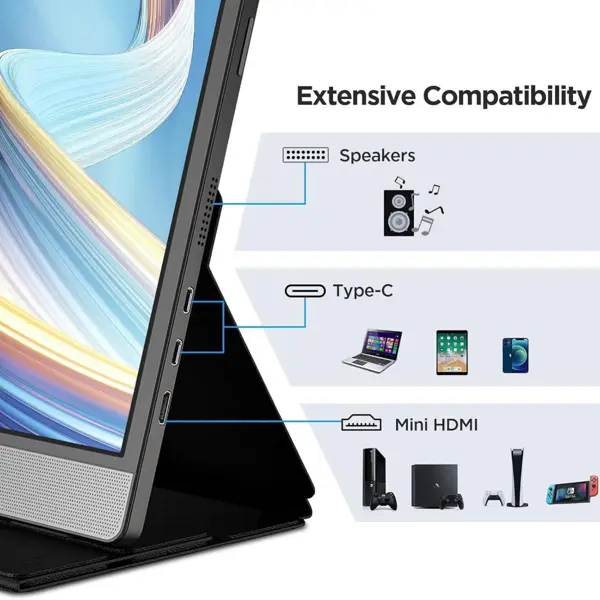  KOORUI E1511A 60Hz, 15.6 Inches FHD IPS I, Portable Monitor with Built-In Speaker,  HDMi + Type C
