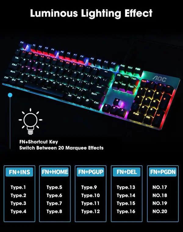 AOC GK410 RGB Mechanical Gaming Keyboard | Red Switches | NKRO | Metal Plate