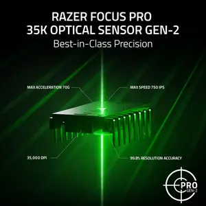 Razer Basilisk V3 Pro Wireless Gaming Mouse - Without Box