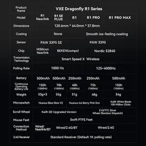 ATK VXE Dragonfly R1 Pro Wireless Gaming Mouse (Black/White)