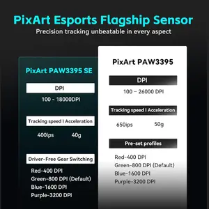 ATK VXE Dragonfly R1 Pro Wireless Gaming Mouse (Black/White)