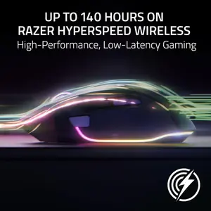 Razer Basilisk V3 Pro Wireless Gaming Mouse - Without Box