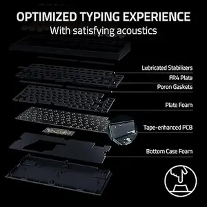 Razer Blackwidow V4 75% (Orange Switches) - WITHOUT BOX