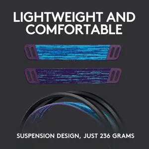 Logitech G535 LIGHTSPEED | Wireless Gaming Headset | 33-Hour Battery | For PC & PS5 - WITHOUT BOX