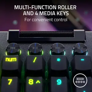Razer Blackwidow V4 Pro (Green / Orange Switches) - WITHOUT BOX