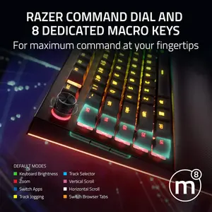Razer Blackwidow V4 Pro (Green / Orange Switches) - WITHOUT BOX