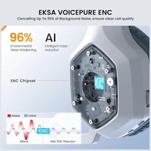 Eksa E1000 WT (White) Wireless Gaming Headset | 2.4GHz| 36-Hr Battery | 7.1 Surround