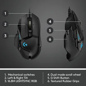 Logitech G502 Hero High Performance Wired Gaming Mouse - Without Box