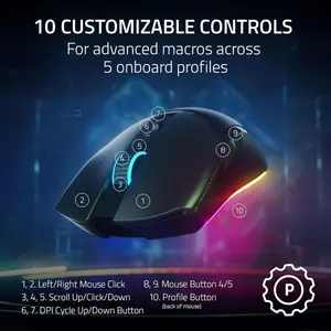 Razer Cobra Pro Wireless Gaming Mouse - Without Box