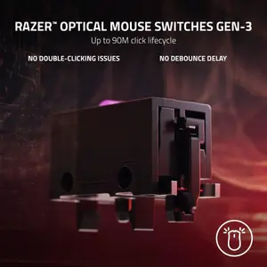 Razer Viper V2 Pro Wireless Gaming Mouse (Black / White) - WITHOUT BOX