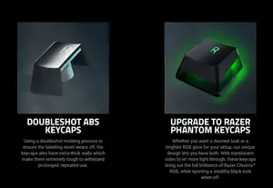 Razer BlackWidow V3 Mini HyperSpeed Phantom Edition | Green & Yellow Switches | Brand New