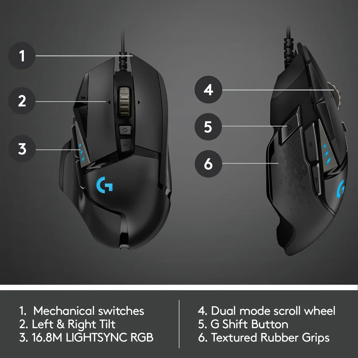 Logitech G502 Hero High Performance Wired Gaming Mouse - Without Box