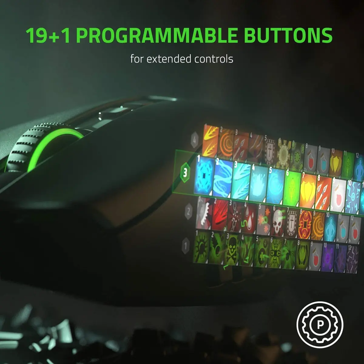 Razer Naga Pro Wireless Gaming Mouse - WITHOUT BOX (Mix Modules)