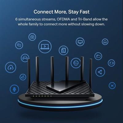 TP-Link Archer AXE75 AXE5400 Tri-Band Gigabit Wi-Fi 6E Router