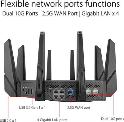 Asus ROG Rapture GT-AXE16000 Quad-Band WiFi 6E Gaming Router | AiMesh