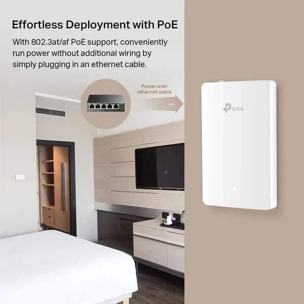 TP-Link EAP225-Wall Omada Wireless Wall-Plate AC1200 Access Point