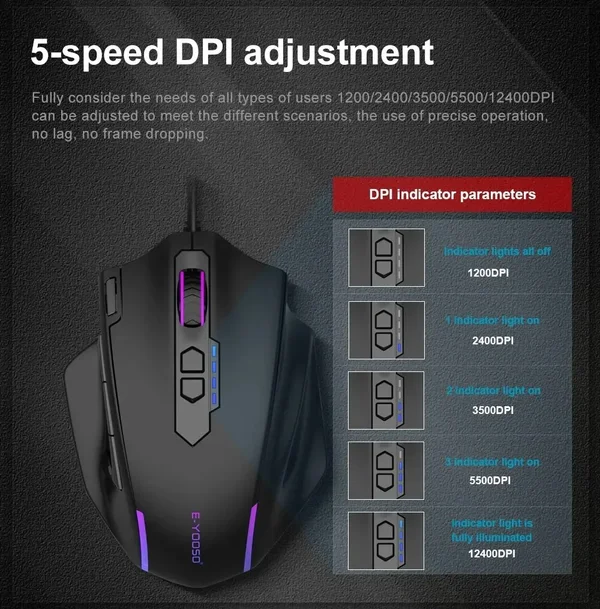 E-YOOSO X-41 PRO TRI MODE RGB Gaming Mouse