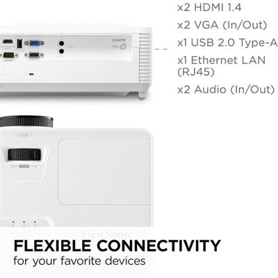 ViewSonic PA700X Projector – 4,500 Lumens, XGA Resolution, High-Brightness Display