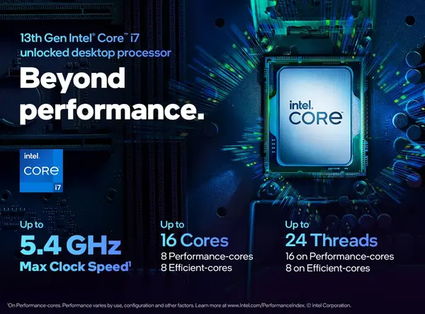 Intel Core i7-13700K Tray Desktop Processor – 16 Cores (8P + 8E) 24 Threads Up To 5.4GHz | Unlocked 13th Gen LGA 1700 Gaming CPU