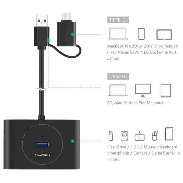 UGREEN USB 3.0 Hub with USB-C Port 1m Black 4 In 1 Multiport Adapter for Laptop PC
