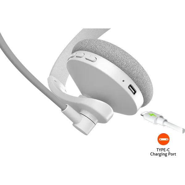 Meetion BTH002 White+Gray Bluetooth Call Center Headset – Boom Mic, Type-C Charging