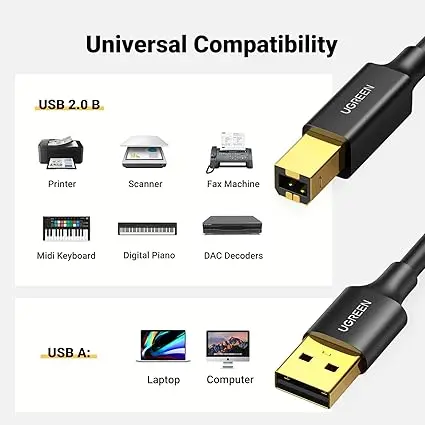 UGREEN USB 2.0 Type-A Male to Type-B Male Printer Cable 3M | USB AM to BM Print Cable | High-Speed Printer & Scanner Cable 480Mbps