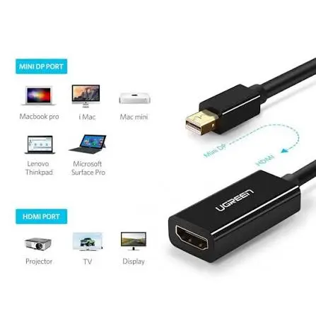 UGREEN 4K Mini DisplayPort to HDMI Adapter Mini DP Thunderbolt to HDMI Converter Ultra HD Black