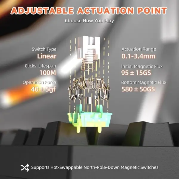 ATTACK SHARK R82HE Rapid Trigger Wired Mechanical Gaming Keyboard, TKL NKRO, 8K Polling, 0.005mm RT Accuracy, 256K Scan Rate, 5 Layer Sound Damped, Hall Effect Magnetic Switch, Black