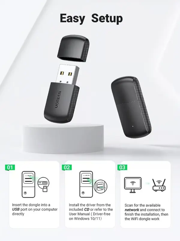 UGREEN 20204 AC650 Dual Band USB WiFi Dongle Mini Wireless