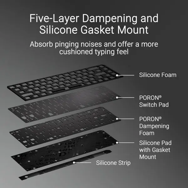 ASUS ROG Falchion Ace HFX 65% Gaming Keyboard - ROG HFX Magnetic Switches, 8000Hz Polling, Rapid Trigger, Gasket Mount, Tri-Mode, Touch Panel
