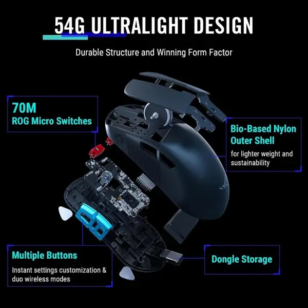 Asus Rog Harpe Ace Aim Lab Edition Wireless Gaming Mouse - Black