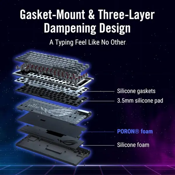 ASUS ROG Azoth 75% Wireless DIY Custom Gaming Keyboard - OLED Display, Hot-Swappable NX Switches, Triple-Layer Dampening, PBT Keycaps, RGB