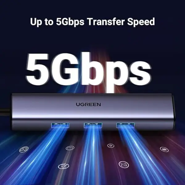 UGREEN 60600 USB C TO 3 Port USB 3.0 Hub with Gigabit Ethernet