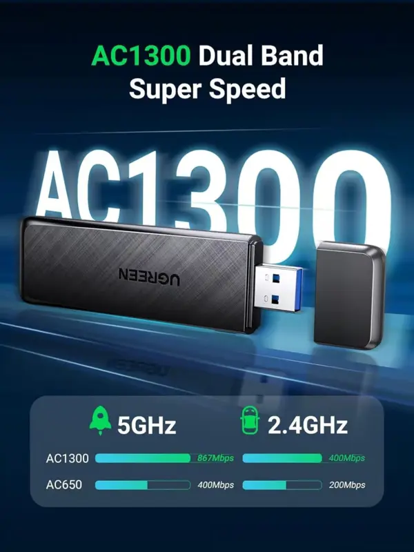 UGREEN 50340 AC1300 USB WiFi Adapter 5G 2.4G Dual Band USB 3.0 WiFi