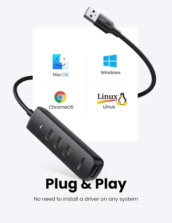 UGREEN 80657 USB 3.0 4-Port Hub 5Gbps SuperSpeed, Plug & Play 1M