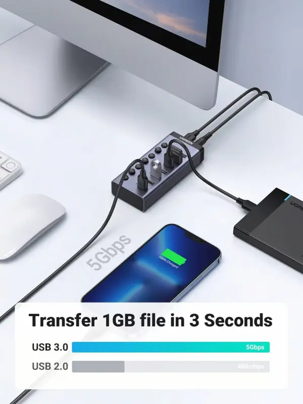 UGREEN 90307 7-Port USB 3.0 Hub with Smart Charging (Aluminum) 12V/2A Adapter