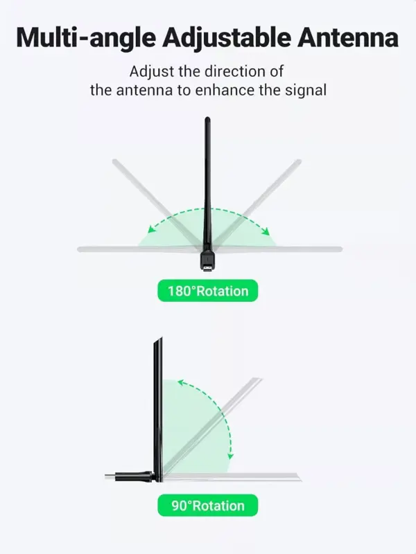 UGREEN 90339 AC650 USB WiFi Adapter for PC Desktop