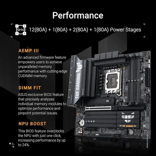 ASUS TUF Gaming B860M-Plus WiFi B860 LGA 1851 mATX Motherboard – DDR5, PCIe 5.0, WiFi 7, 12+1+2+1 Power Stages, Core Ultra Ready