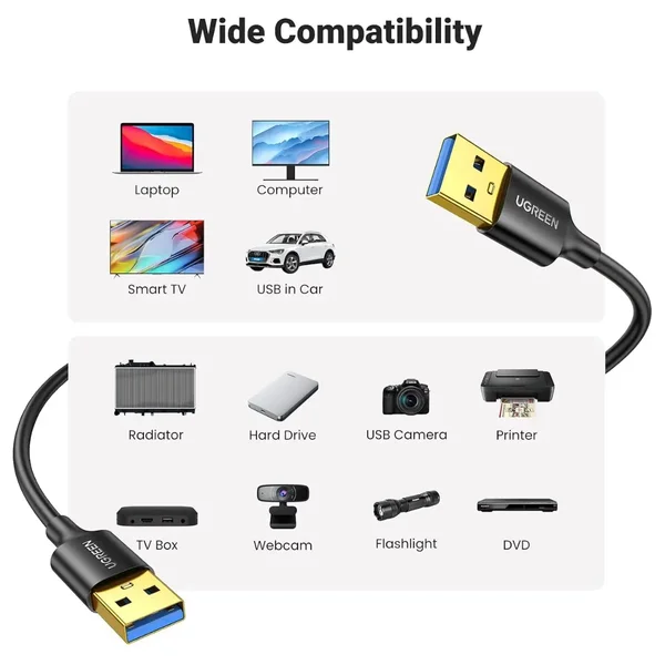 UGREEN 90576 USB 3.0 Male to Male Cable 3M – High Speed USB-A to USB-A Data Transfer Cable