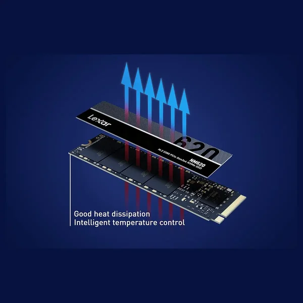 Lexar NM620 Internal SSD 1TB M.2 2280 PCIe Gen3x4 NVMe 1.4 Up To 3500MB/s Read