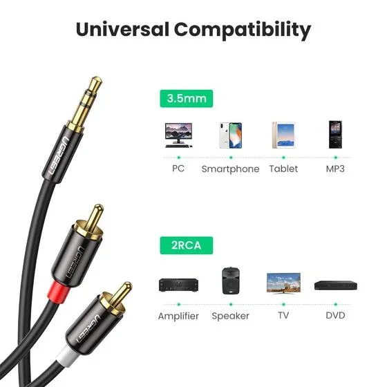 UGREEN 10590 3.5mm to 2RCA Audio Cable – Stereo AUX to RCA Male Cable, Black, 3 Meter