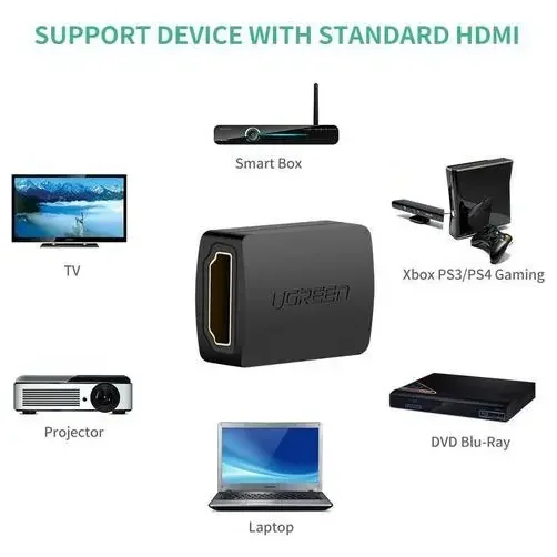 UGREEN HDMI Female to Female Coupler Adapter Black