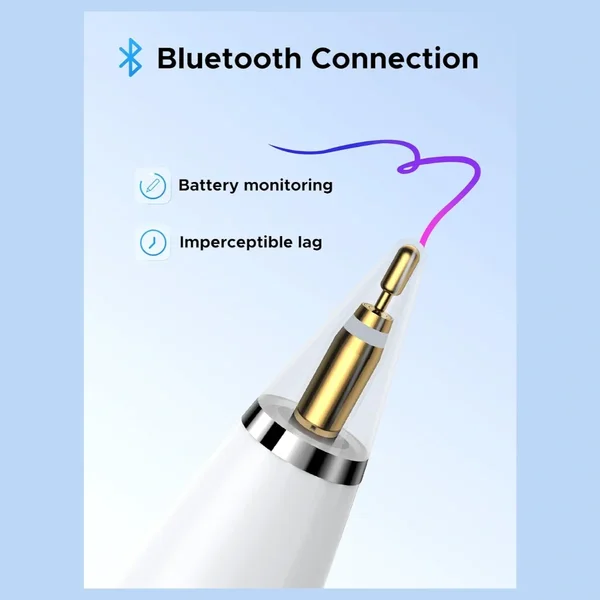 UGREEN Smart Stylus Pen for Apple iPad with USB-C Fast Charging