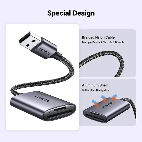 UGREEN USB-C/USB-A to TF/SD Card Reader – USB 3.0 Multi-Function Memory Card Reader with 2x USB-A 3.0