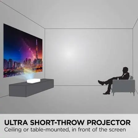 ViewSonic LS832WU 5000 ANSI Lumens WUXGA Ultra Short Throw Laser Projector 30,000 Hours 24/7 Operation for Education & Business